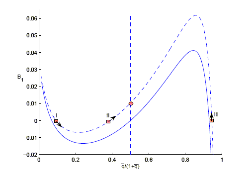 Description of Figure 10 immediately follows.