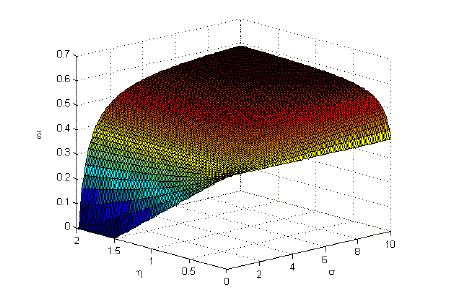 Description of Figure 11 immediately follows.