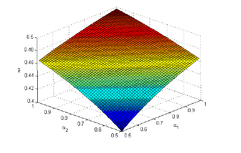 Description of Figure 12 immediately follows.