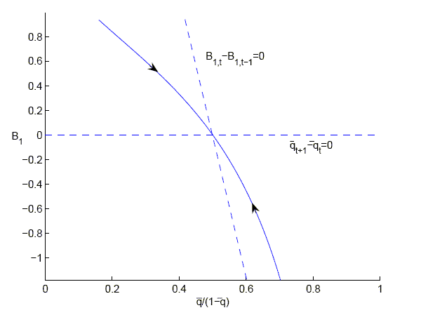 Description of Figure 3 immediately follows.