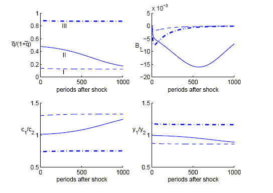 Description of Figure 9 immediately follows.