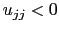 $u_{jj}<0$