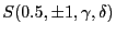 $ S(0.5,\pm1,\gamma,\delta)$