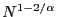 $ N^{1-2/\alpha}$