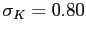 $\sigma_K = 0.80$