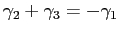 $ \gamma_{2}+\gamma_{3}=-\gamma_{1}$