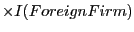 $ \times I(ForeignFirm)$