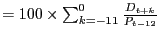 $ =100\times\sum_{k=-11}^{0}\frac{D_{t+k} }{P_{t-12}}$