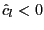 $ \hat{c}_{l}<0$