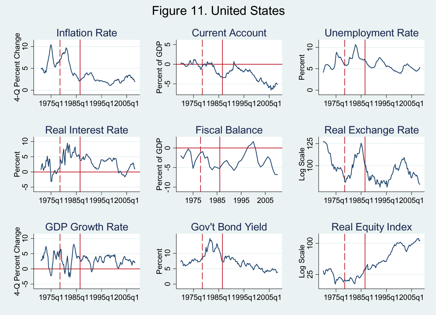 Data for Figure 11 immediately follows