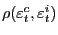 $ \rho(\varepsilon_{t} ^{c},\varepsilon_{t}^{i})$
