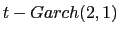 $ t-Garch(2,1)$