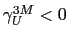 $ \gamma_{U}^{3M}<0$