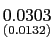 $ \underset {{\small (0.0132)}}{0.0303}$