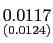 $ \underset{{\small (0.0124)}}{0.0117}$