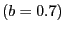 $ \left( b=0.7\right) $