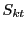 $ S_{kt}$