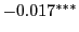 $ -0.017^{\ast\ast\ast}$