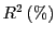 $ R^{2}\left( \%\right) $