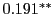 $ 0.191^{\ast\ast}$