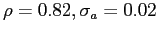 $ \rho=0.82, \sigma_{a} = 0.02$