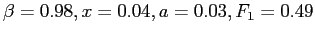 $ \beta=0.98, x=0.04, a=0.03, F_{1} =0.49$