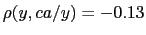 $ \rho(y,ca/y)=-0.13$