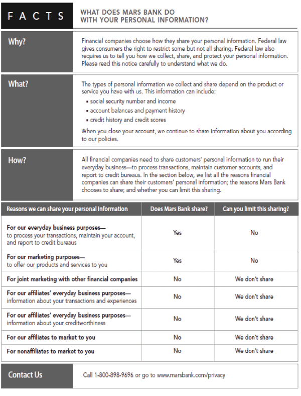 Example 2. Interagency Privacy Notice Disclosure Form