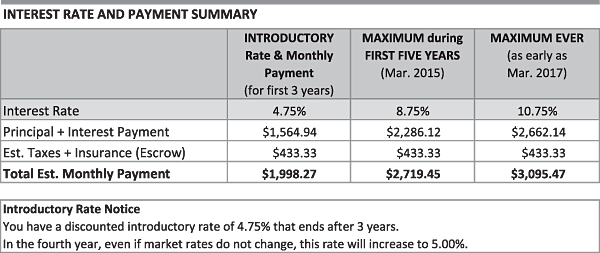 Example 4. New TILA Payment Table for 3/1 Hybrid ARM