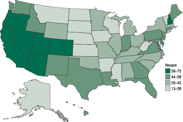 Figure 10. Market share of independent mortgage companies, by state, 2014