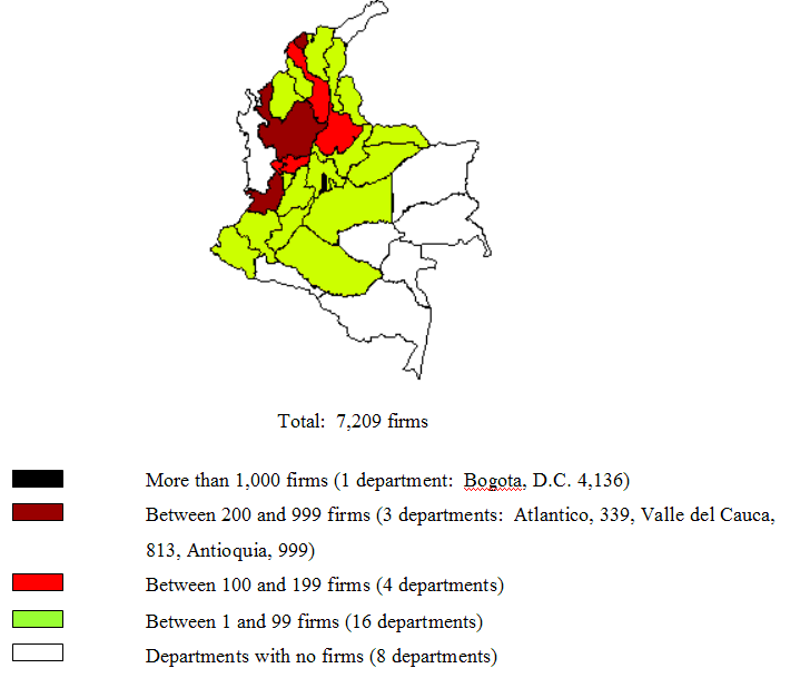 Note:  Figure 6 shows the distribution of firms in our dataset across Colombia’s continental departments in 2000. Darker areas represent departments with more firms.  The map divides Colombia into five types of departments according to the number of firms located in them:  (1) no firms (8 departments, in white); (2) between 1 and 99 firms (16 departments, in pale green); (3) between 100 and 199 firms (4 departments, in red); (4) between 200 and 999 firms (3 departments, in brown); and (5) more than 1,000 firms (1 department, in black).  Most of the firms locate in the Andean region and the Caribbean seacoast (the most densely populated regions of Colombia).