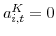  a_{i,t}^{K}=0