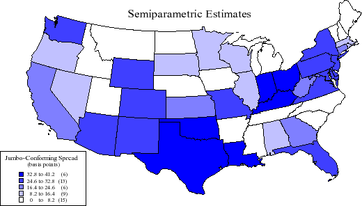 Figure 7:  Jumbo-Conforming Spread Estimates by State.  This figur hows two charts.  The top chart shows how semiparametric estimate f the jumbo-conforming spread vary across states during June an uly of 2005.  States are grouped together based upon thei umbo-conforming spread estimates.  These estimates range from a lo f 0 to 8 basis points in Arkansas, Idaho, Iowa, Maine, Michigan ississippi, Montana, Nebraska, New Hampshire, North Carolina, Nort akota, South Carolina, Tennessee, Utah, and Vermont, to a high o 3 to 41 basis points in Indiana, Kentucky, Louisiana, Ohio klahoma, and Texas.  The bottom chart shows how the parametri stimates of the jumbo-conforming spread vary across states durin une and July of 2005.  States are again grouped together based upo heir jumbo-conforming spread estimates.  These estimates range fro  low of 0 to 17 basis points in Arkansas, California, Iowa ississippi, Nebraska, North Dakota, Utah, and Vermont, to a high o 7 to 84 basis points in Kentucky, Louisiana, Oklahoma, and Texas.