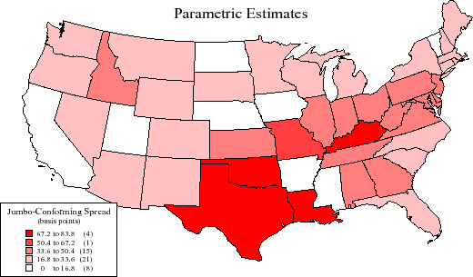 Figure 7:  Jumbo-Conforming Spread Estimates by State.  This figur hows two charts.  The top chart shows how semiparametric estimate f the jumbo-conforming spread vary across states during June an uly of 2005.  States are grouped together based upon thei umbo-conforming spread estimates.  These estimates range from a lo f 0 to 8 basis points in Arkansas, Idaho, Iowa, Maine, Michigan ississippi, Montana, Nebraska, New Hampshire, North Carolina, Nort akota, South Carolina, Tennessee, Utah, and Vermont, to a high o 3 to 41 basis points in Indiana, Kentucky, Louisiana, Ohio klahoma, and Texas.  The bottom chart shows how the parametri stimates of the jumbo-conforming spread vary across states durin une and July of 2005.  States are again grouped together based upo heir jumbo-conforming spread estimates.  These estimates range fro  low of 0 to 17 basis points in Arkansas, California, Iowa ississippi, Nebraska, North Dakota, Utah, and Vermont, to a high o 7 to 84 basis points in Kentucky, Louisiana, Oklahoma, and Texas.