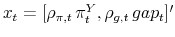  x_{t}=[\rho_{\pi,t} \pi_{t}^{Y}, \rho_{g,t} gap_{t}]^{\prime}
