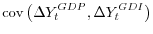\displaystyle \operatorname{cov}\left(\Delta Y_t^{GDP},\Delta Y_t^{GDI}\right)