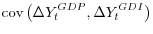 \displaystyle \mathop{\mathrm{cov}}\left(\Delta Y_t^{GDP},\Delta Y_t^{GDI}\right)