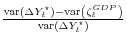  \frac{\mathop{\mathrm{var}}\left(\Delta Y_t^\star\right)-\mathop{\mathrm{var}}\left(\zeta_t^{GDP}\right) }{\mathop{\mathrm{var}}\left(\Delta Y_t^\star\right)}