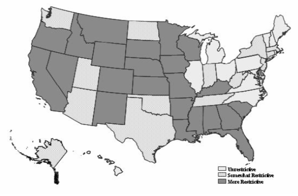 Figure 1. This figure, a map of the United States, shows the graphically the geographical distribution of the state branching index. The states with no restrictions (e.g., the index equals zero) are colored a light gray, those with moderate restrictions (e.g., the index equals to 1 or 2) are gray with a light pattern and those with the highest restrictions (e.g., the index equals 3 or 4) are dark gray.  