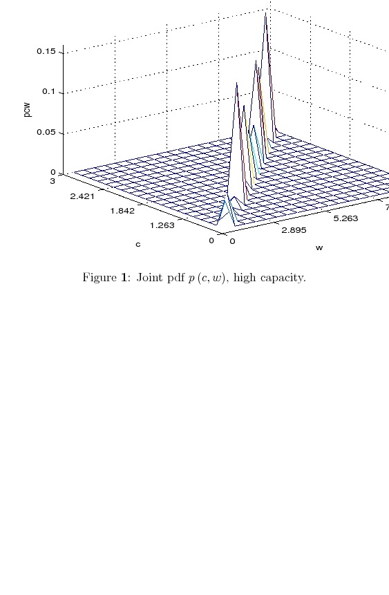 Figure 1: In order to clarify the mechanisms behind Shannon capacity\ as a constraint for information transmission, I fix the number of bits, $\kappa $, across utilities and adjust the shadow cost $\theta $ to map different coefficient of risk aversion to the same information flow. To be more specific, I solve the model with CRRA consumer assuming the same parameters as the baseline model ($\beta ,R,\bar{y}$)$\equiv $($0.9881,1.012,1,1$), the same simplex point (prior) $g\left( \tilde{w}\right) $ and adjusting the shadow cost of processing capacity, $\theta $, to get roughly the same information capacity ($\kappa _{\log }=2.08$ and $\kappa _{crra}=2.13$). The latter implies that the difference in allocation of probabilities within the grid are attributable solely on the coefficient of risk aversion $\gamma $. \ As I will explain in more details in the solution methodologies, the same shadow cost ($\theta $) does deliver different information flow ($\kappa $) according to the degree of risk aversion of the agents with more risk averse agents having higher $\kappa $ for a given $\theta $ than less risk averse ones. To get $\kappa _{\log }\thickapprox \kappa _{crra}$ , I set $\theta _{\log }=0.02$ in Figure 3 while $\theta _{crra}=0.08$ in Figure  4. First consider $u\left( c\right) =\log \left( c\right) $. In the full information case, or, in the wording of my model, when information flows at infinite rate, $\kappa \rightarrow \infty $ in (9). the distribution $g\left( w\right) $ is degenerate, the choice of $p\left( c_{t},w_{t}\right) $ reduces to that of $c\left( w_{t}\right) $ in (8). More formally, for $I\left( p\left( \cdot _{w};\cdot _{c}\right) \right) \rightarrow \infty $, the probabilities $g\left( w\right) $ and $p\left( \cdot _{w},\cdot _{c}\right) $ are degenerate. Using Fano's inequality (Thomas and Cover 1991),  \[ c\left( \mathcal{I}\left( p\left( \cdot _{w};\cdot _{c}\right) \right) \right) =c\left( w\right)  \] which makes the first order conditions for this case the full information solutions.  The resulting optimal policy is given by \begin{equation} c_{t}^{\ast }\left( w_{t}\right) =\left( 1-\beta \right) w_{t}+\beta \bar{y}. \label{full_info_optpol} \end{equation} For comparison with the case with finite $\kappa $, I plot the policy function for the (discretized) full information case as the joint distribution $p\left( c,w\right) \delta _{c^{\ast }\left( w\right) }\left( c,w\right) $ with $\delta _{c^{\ast }\left( w\right) }$ the Dirac measure. Figure 1 plots such a distribution for a $20x20$ grid where the equi-spaced vector $c$ ranges from $0.8$ to $3$ and $w$ is also equi-spaced with support in $\left[ 1,10\right] $.