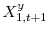  X_{1,t+1}^{y}