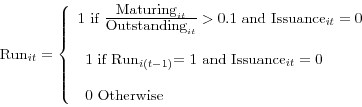 \begin{displaymath} \mbox{Run}_{it} =\left\{ {{\begin{array}{*{20}c} {\mbox{1 if }\frac{\mbox{Maturing}_{it} }{\mbox{Outstanding}_{it} }>\mbox{0.1 and Issuance}_{it} =0} \hfill \ {\begin{array}{l} \ 1\mbox{ if Run}_{i(t-1)} \mbox{= 1 and Issuance}_{it} =0 \ \end{array}} \hfill \ {\begin{array}{l} \ 0\mbox{ Otherwise} \ \end{array}} \hfill \ \end{array} }} \right. \end{displaymath}