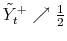  \tilde{Y}_{t}^{+}\nearrow\frac{1}{2} 