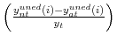  \left( \frac{y^{uned}_{nt}(i) - y^{uned}_{at}(i)} {y_t}\right)