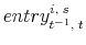  entry^{i, \; s}_{t^{-1}, \; t}