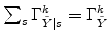\sum_s \Gamma_{\tilde Y \vert s}^k = \Gamma_{\tilde Y}^k