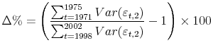 \displaystyle \Delta \%=\left( \frac{\sum_{t=1971}^{1975}{Var(\varepsilon _{t,2})}}{ \sum_{t=1998}^{2002}{Var(\varepsilon _{t,2})}}-1\right) \times 100