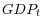  GDP_{t} 
