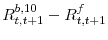  R^{b, 10}_{t,t+1} - R^f_{t,t+1}