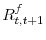  R^f_{t,t+1}